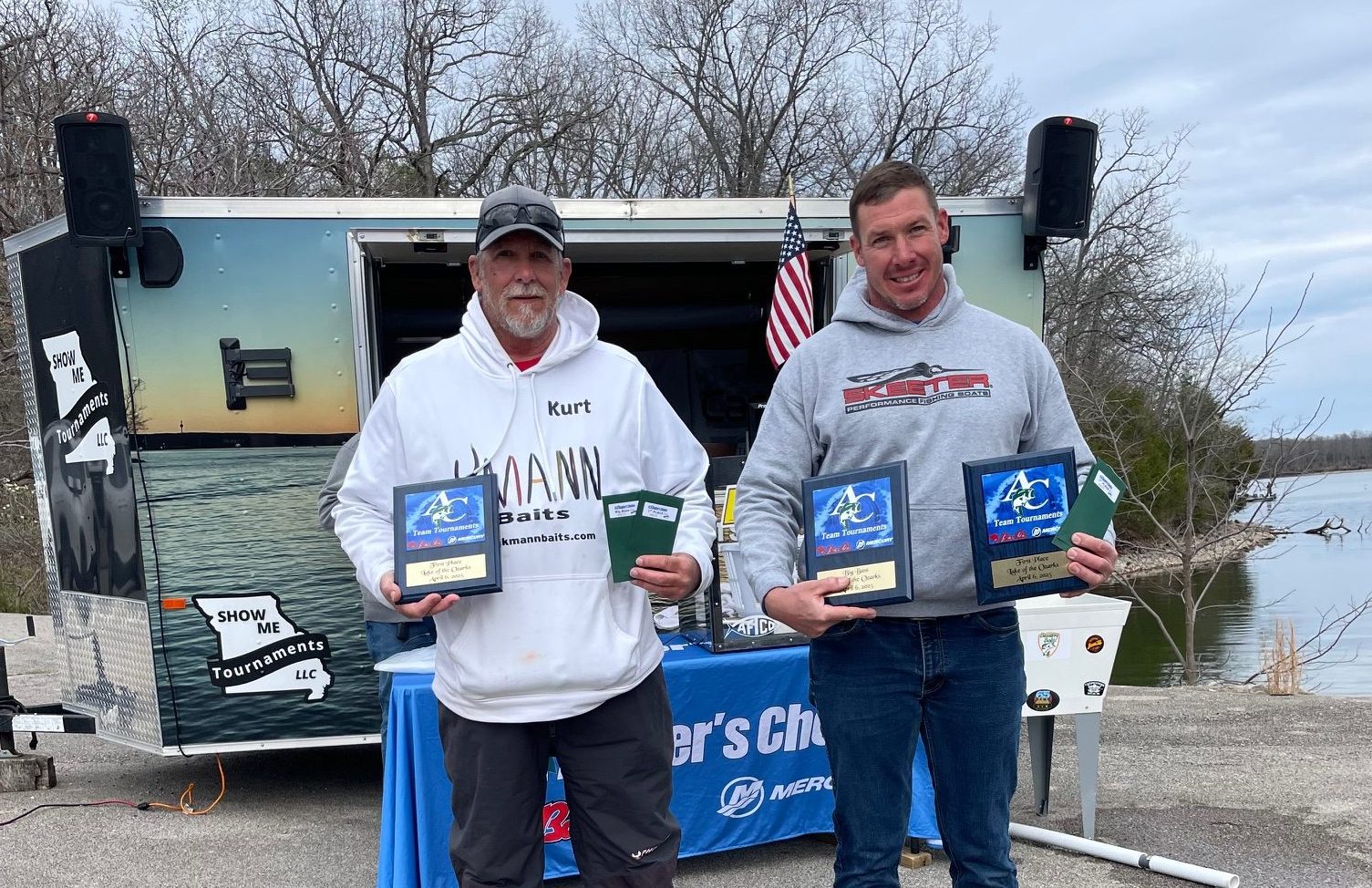 RESULTS U.S. Angler’s Choice LOZ: Tournament 3 (April 6, 2025)